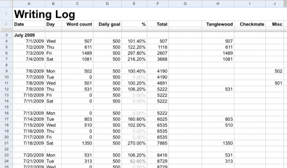 Writing Log