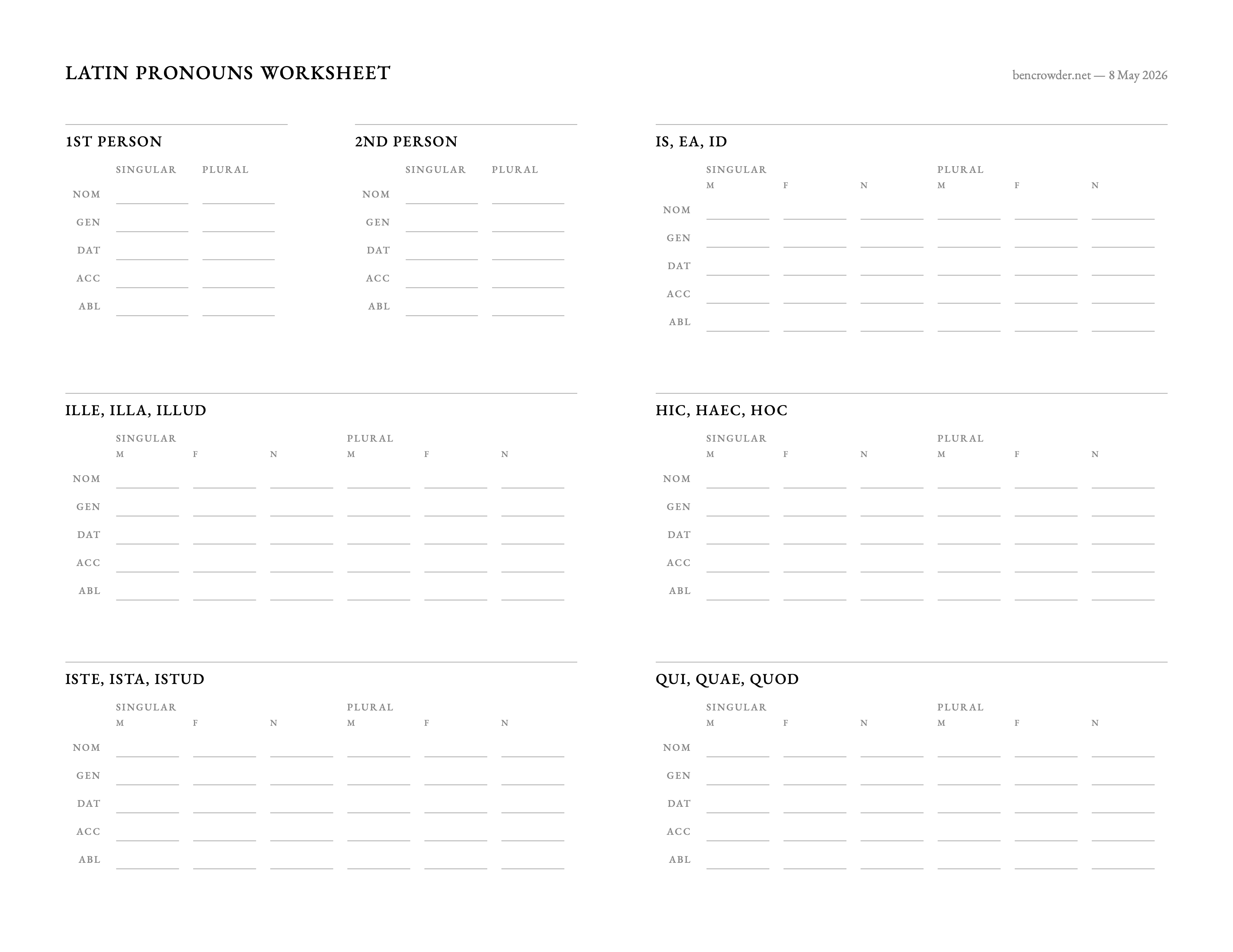 Latin pronouns worksheet