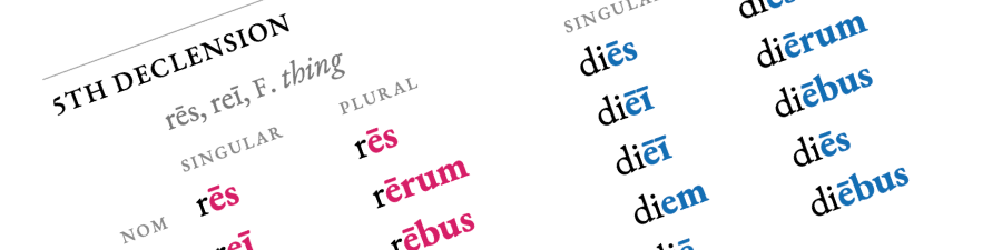 Latin declensions chart thumbnail